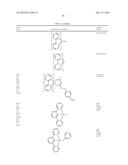 ORGANIC ELECTROLUMINESCENT MATERIALS AND DEVICES diagram and image