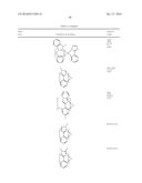 ORGANIC ELECTROLUMINESCENT MATERIALS AND DEVICES diagram and image