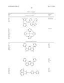 ORGANIC ELECTROLUMINESCENT MATERIALS AND DEVICES diagram and image