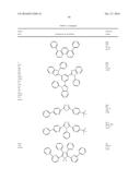 ORGANIC ELECTROLUMINESCENT MATERIALS AND DEVICES diagram and image