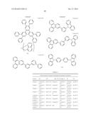 ORGANIC ELECTROLUMINESCENT MATERIALS AND DEVICES diagram and image