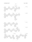 ORGANIC ELECTROLUMINESCENT MATERIALS AND DEVICES diagram and image