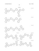 ORGANIC ELECTROLUMINESCENT MATERIALS AND DEVICES diagram and image