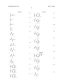 Organic Transistor, Compound, Organic Semiconductor Material for     Non-Light-Emitting Organic Semiconductor Device, Material For Organic     Transistor, Coating Solution For Non-Light-Emitting Organic Semiconductor     Device, Organic Semiconductor Film For Non-Light-Emitting Organic     Semiconductor Device, And Method For Manufacturing Organic Semiconductor     Film For Non-Light Emitting Organic Semiconductor Device diagram and image