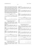 HIGHLY EFFICIENT OLED DEVICES WITH VERY SHORT DECAY TIMES diagram and image