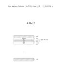 ORGANIC LIGHT EMITTING DISPLAY DEVICE diagram and image