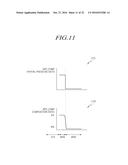 ORGANIC LIGHT EMITTING DISPLAY DEVICE diagram and image