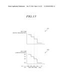 ORGANIC LIGHT EMITTING DISPLAY DEVICE diagram and image