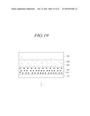 ORGANIC LIGHT EMITTING DISPLAY DEVICE diagram and image