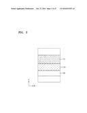 METHOD OF CUTTING SUBSTRATE AND METHOD OF MANUFACTURING DISPLAY APPARATUS diagram and image