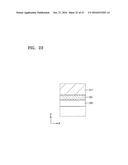 METHOD OF CUTTING SUBSTRATE AND METHOD OF MANUFACTURING DISPLAY APPARATUS diagram and image