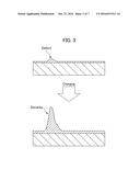 Anode for lithium batteries, lithium battery and method for preparing     anode for lithium batteries diagram and image