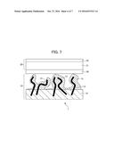 Anode for lithium batteries, lithium battery and method for preparing     anode for lithium batteries diagram and image