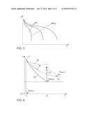 METHOD FOR CONTROLLING AN OPERATING POINT CHANGE OF A FUEL CELL STACK AND     A FUEL CELL SYSTEM diagram and image