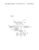 METHOD OF CONTROLLING FUEL CELL SYSTEM diagram and image