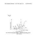 METHOD OF CONTROLLING FUEL CELL SYSTEM diagram and image