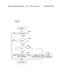 METHOD OF CONTROLLING FUEL CELL SYSTEM diagram and image