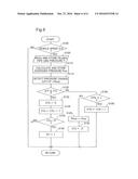 METHOD OF CONTROLLING FUEL CELL SYSTEM diagram and image