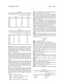 A PROCESS FOR THE PREPARATION OF PBI BASED MEMBRANE ELECTRODE ASSEMBLY     (MEA) WITH IMPROVED FUEL CELL PERFORMANCE AND STABILITY diagram and image