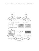 POLYMER NETWORK SINGLE ION CONDUCTORS diagram and image