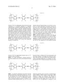 POLYMER NETWORK SINGLE ION CONDUCTORS diagram and image