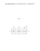 METHOD AND APPARATUS FOR TRANSMITTING DATA IN OPTICAL TRANSPORT NETWORK diagram and image