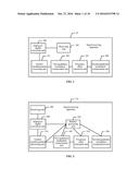 Zero-Intermediate Frequency Correction Method, Apparatus, and Device diagram and image