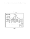 Zero-Intermediate Frequency Correction Method, Apparatus, and Device diagram and image