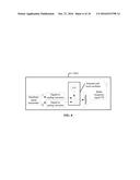 Zero-Intermediate Frequency Correction Method, Apparatus, and Device diagram and image