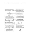 METHOD AND APPARATUS FOR MITIGATING NETWORK FAILURES diagram and image