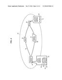 Methods, Systems, and Products for Network Topology diagram and image