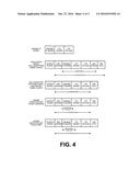 METHOD AND APPARATUS FOR AVOIDING DOUBLE-ENCRYPTION IN SITE-TO-SITE IPSEC     VPN CONNECTIONS diagram and image