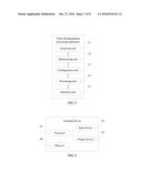 Video Photographing Processing Method and Apparatus diagram and image