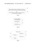 Video Photographing Processing Method and Apparatus diagram and image