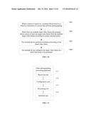 Video Photographing Processing Method and Apparatus diagram and image