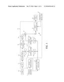 IMAGE STABILIZATION CONTROL APPARATUS, OPTICAL APPARATUS AND STORAGE     MEDIUM STORING IMAGE STABILIZING CONTROL PROGRAM diagram and image