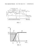 IMAGE STABILIZATION CONTROL APPARATUS, OPTICAL APPARATUS AND STORAGE     MEDIUM STORING IMAGE STABILIZING CONTROL PROGRAM diagram and image