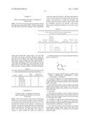 BETA-HINOKITIOL DERIVATIVES AND APPLICATIONS THEREOF IN PREPARATION OF     ANIMAL ANTIBACTERIAL AGENTS AND ANTIBACTERIAL GROWTH PROMOTERS USED IN     FEED diagram and image