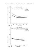 SYNTHETIC MILK COMPOSITIONS COMPRISING N-6 EICOSATRIENOIC ACID AND POLAR     LIPIDS FOR INFANTS YOUNGER AND OLDER THAN THREE MONTHS FOR HEALTHY     ESTABLISHMENT OF COGNITIVE FUNCTION diagram and image