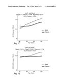 SYNTHETIC MILK COMPOSITIONS COMPRISING N-6 EICOSATRIENOIC ACID AND POLAR     LIPIDS FOR INFANTS YOUNGER AND OLDER THAN THREE MONTHS FOR HEALTHY     ESTABLISHMENT OF COGNITIVE FUNCTION diagram and image