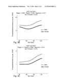 SYNTHETIC MILK COMPOSITIONS COMPRISING N-6 EICOSATRIENOIC ACID AND POLAR     LIPIDS FOR INFANTS YOUNGER AND OLDER THAN THREE MONTHS FOR HEALTHY     ESTABLISHMENT OF COGNITIVE FUNCTION diagram and image