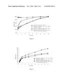 DOUBLE-LAYER TABLET AND PREPARATION METHOD THEREOF diagram and image