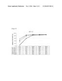 AQUEOUS COMPOSITION FOR HARD CAPSULE, AND HARD CAPSULE PRODUCED USING SAME diagram and image