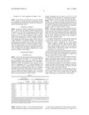 AQUEOUS COMPOSITION FOR HARD CAPSULE, AND HARD CAPSULE PRODUCED USING SAME diagram and image