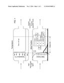 Catalytic Alkane Dehydrogenation diagram and image