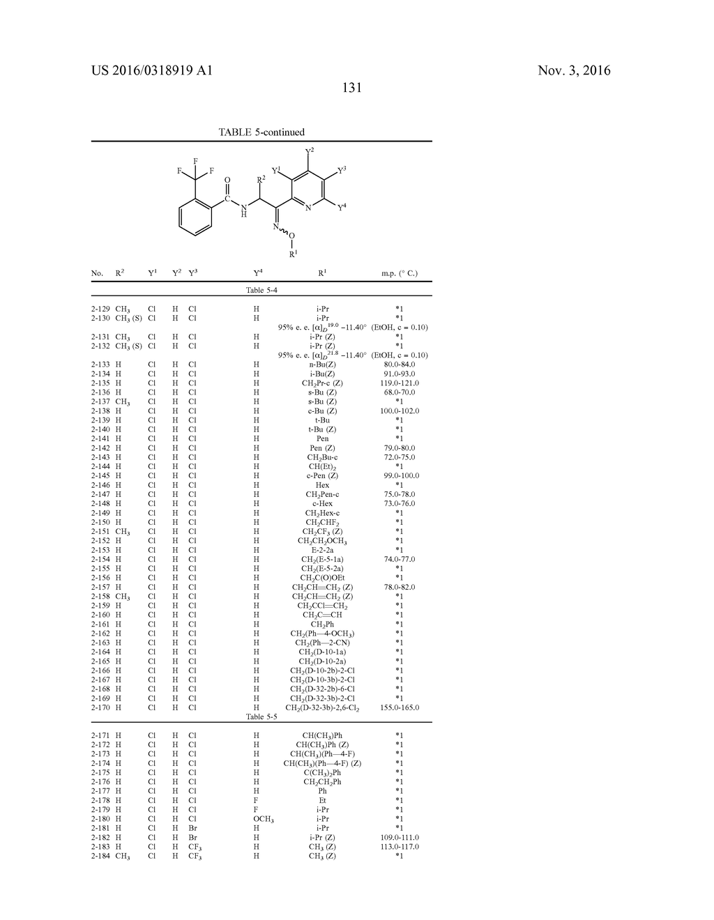 OXIME-SUBSTITUTED AMIDE COMPOUND AND PEST CONTROL AGENT - diagram, schematic, and image 132