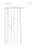 OXIME-SUBSTITUTED AMIDE COMPOUND AND PEST CONTROL AGENT diagram and image