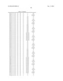 TRPV1 ANTAGONISTS INCLUDING DIHYDROXY SUBSTITUENT AND USES THEREOF diagram and image