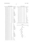 TRPV1 ANTAGONISTS INCLUDING DIHYDROXY SUBSTITUENT AND USES THEREOF diagram and image