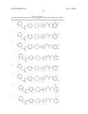 NOVEL GLUTAMINASE INHIBITORS diagram and image